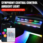 Bandă Ambientală Auto RGB – Symphony, Control App & Telecomanda