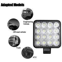 Set 4x Proiector LED Pătrat 48W Aluminiu – 12/24V, Alb 6000K - My Store