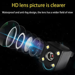Cameră Marșarier 12V cu LED & CCD – HD, Night Vision, Suport Număr EU