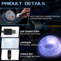Bandă LED RGB cu Fibra Optică Interior Auto – 2/3/5M, USB - My Store