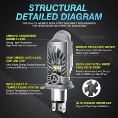 Set 2x Becuri H4 cu Lupa Bi-LED, 2 Faze – 120W, 18.000Lm, 6000K, 9-32V