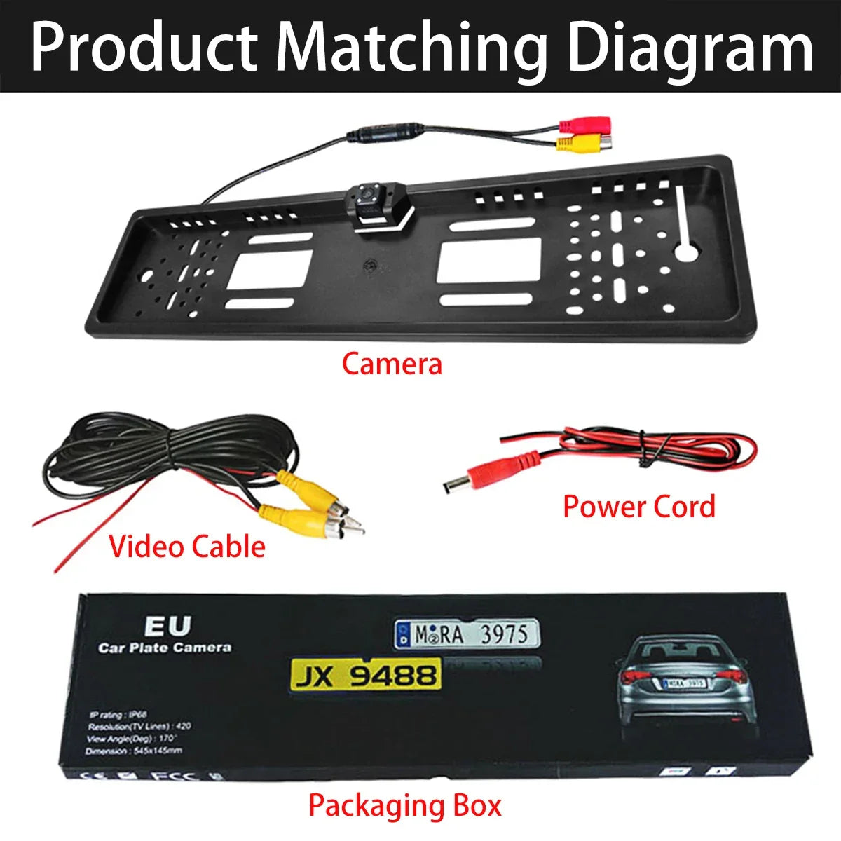 Cameră Marșarier 12V cu LED & CCD – HD, Night Vision, Suport Număr EU - My Store