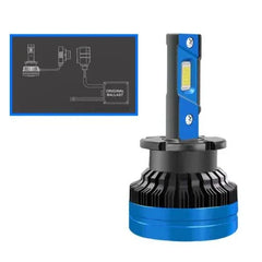 Set 2 Becuri LED Auto GU Canbus – D1S/D2S/D3S 55W, 10000LM, 6000K, Plug & Play