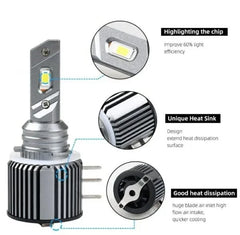 Set 2 Becuri LED Auto H15 CANBUS – 120W, 12000LM, 6000K - My Store