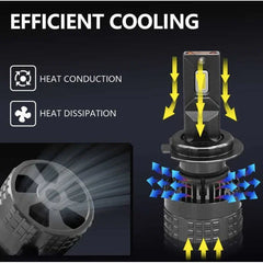 Set 2 Becuri LED Auto N60, 250W, 26000LM, 6000K, CANBUS - My Store