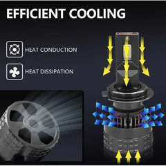 Set 2 Becuri LED Auto H7 N60, 250W, 26000LM, 6000K, CANBUS