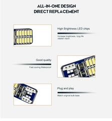 Set 2x Becuri LED W5W T10 Canbus – 12V, 3014-24SMD, 6000K Alb - My Store