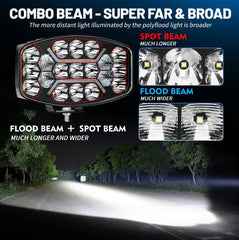 Proiector LED 10" – 200W, 30.000Lm, Alb+Chihlimbar DRL, Flood+Spot, 12/24V, IP67 - My Store