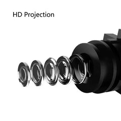 Set 2x Proiector LED Logo Portieră Audi – 5W, 12V
