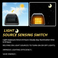 Set 5x Lămpi Solare Marker Cabină – LED cu Senzor Automat, IP67