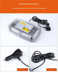 Girofar Stroboscopic LED Auto Galben – Prindere cu Magnet, 12/24V