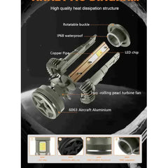 Set 2 Becuri LED Auto H7 K13, 210W, 27000LM, Canbus, Control Aplicație
