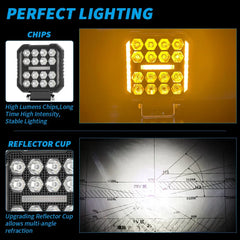 2x Proiector LED 4" DRL Aluminiu – 9–30V, Alb + Galben