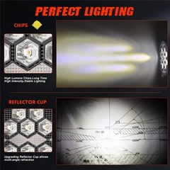 Set 2x Proiector Rotund LED 4" Aluminiu – 9–30V, Alb + Galben