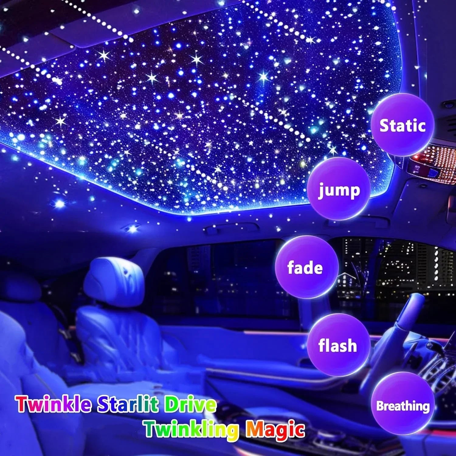 Kit Starlight LED RGBW cu Fibre Optice – Control App/Telecomandă, Efect Muzical - My Store