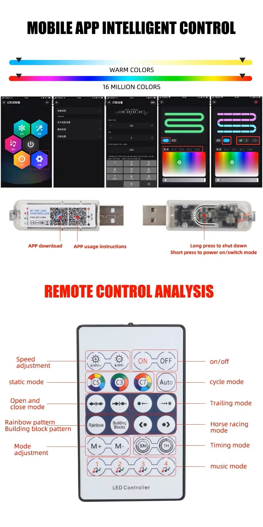 Bandă LED RGB Interior Auto – Symphony, Control App & USB - My Store