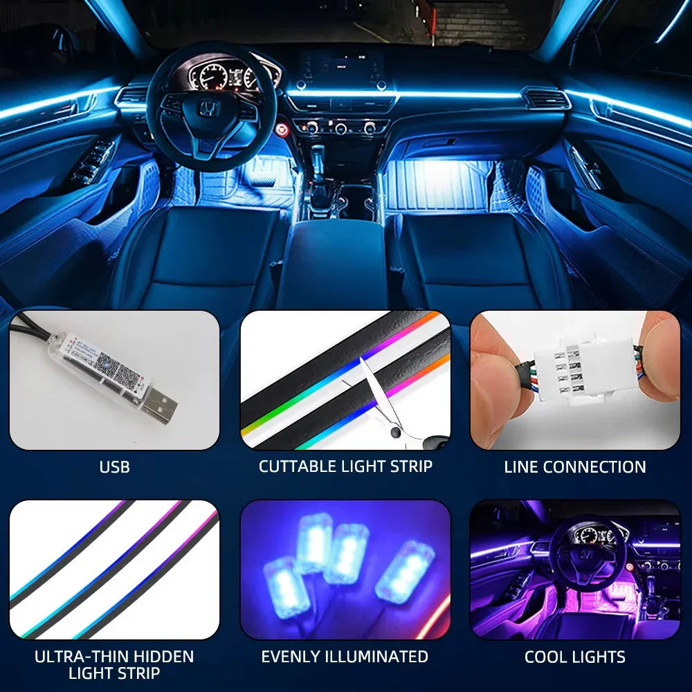 Bandă LED RGB Interior Auto – Symphony, Control App & USB - My Store