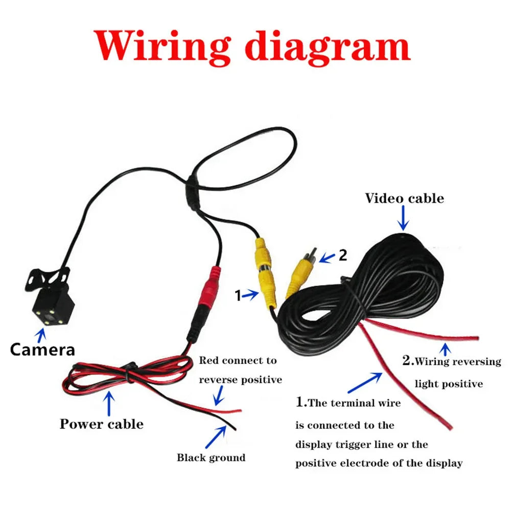 Cameră Marșarier 12V cu LED & CCD – HD, Night Vision, Suport Număr EU - My Store