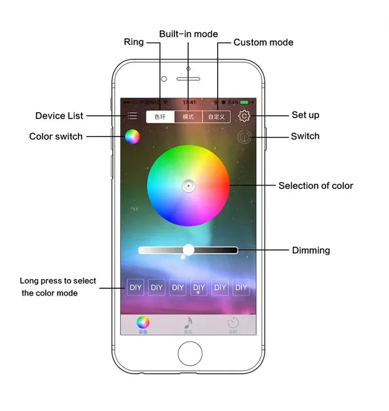 Set Lumini Ambient Auto cu Fibra Optică – RGB 6M, Control App & Muzică, 12V - My Store