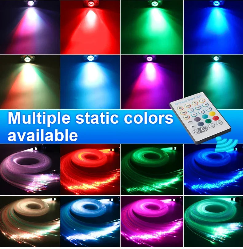 Kit Starlight LED RGBW cu Fibre Optice – Control App/Bluetooth/Telecomandă, 16W - My Store