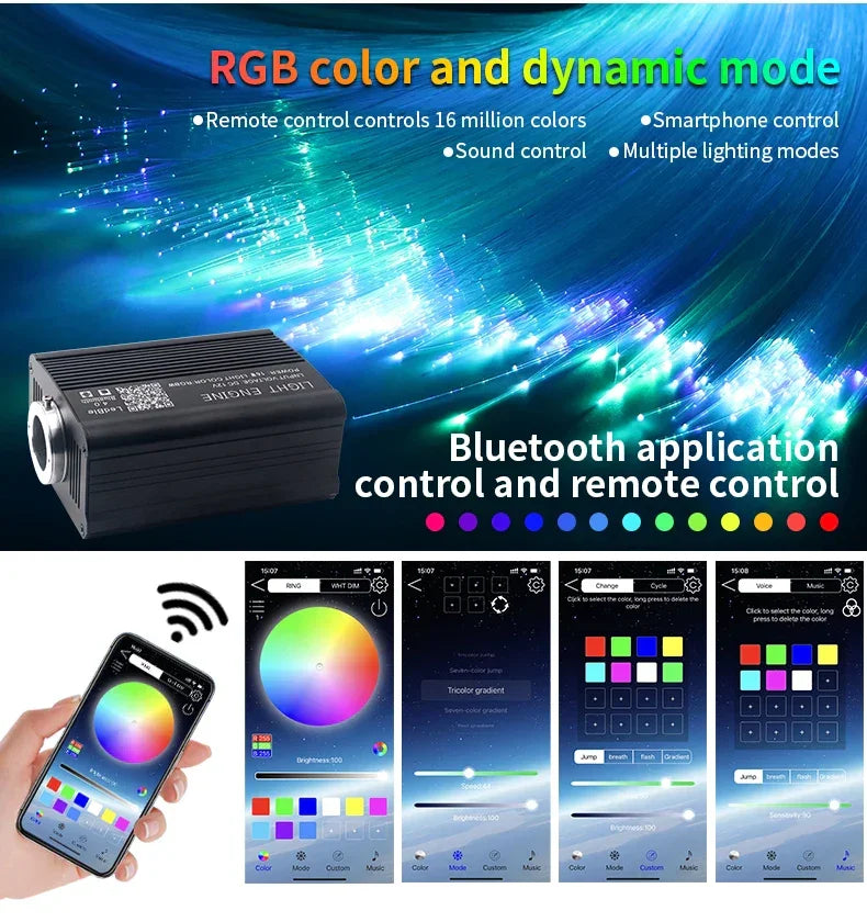 Kit Starlight LED RGBW cu Fibre Optice – Control App/Bluetooth/Telecomandă, 16W - My Store