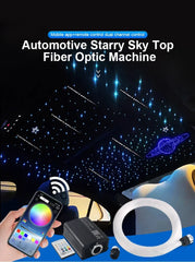 Kit Starlight LED RGBW cu Fibre Optice – Control App/Bluetooth/Telecomandă, 16W - My Store