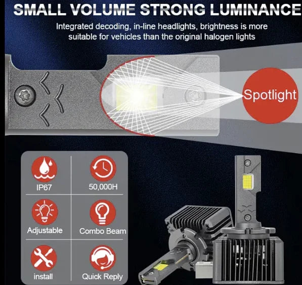 Set 2 Becuri LED Auto D1S/D2S/D3S – 180W, 23.000LM, 6000K, CANBUS, Plug & Play - My Store