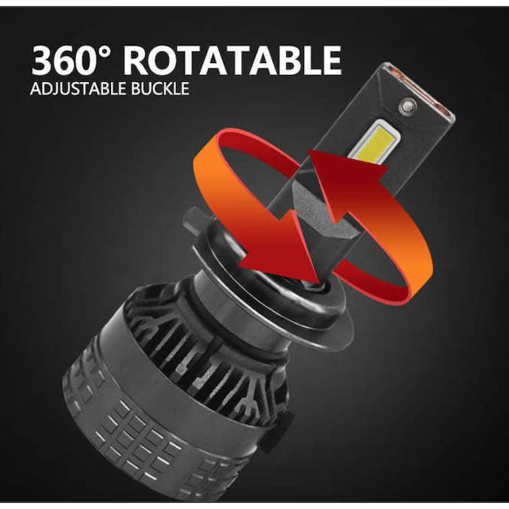 Set 2 Becuri LED Auto N60, 250W, 26000LM, 6000K, CANBUS - My Store