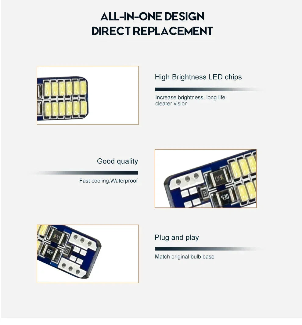 Set 2x Becuri LED W5W T10 Canbus – 12V, 3014-24SMD, 6000K Alb - My Store