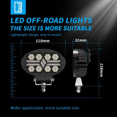 Set 2x Proiectoare LED Rotunde 5.5" cu DRL – Spot, Alb & Galben, 12/24V, IP67 - My Store