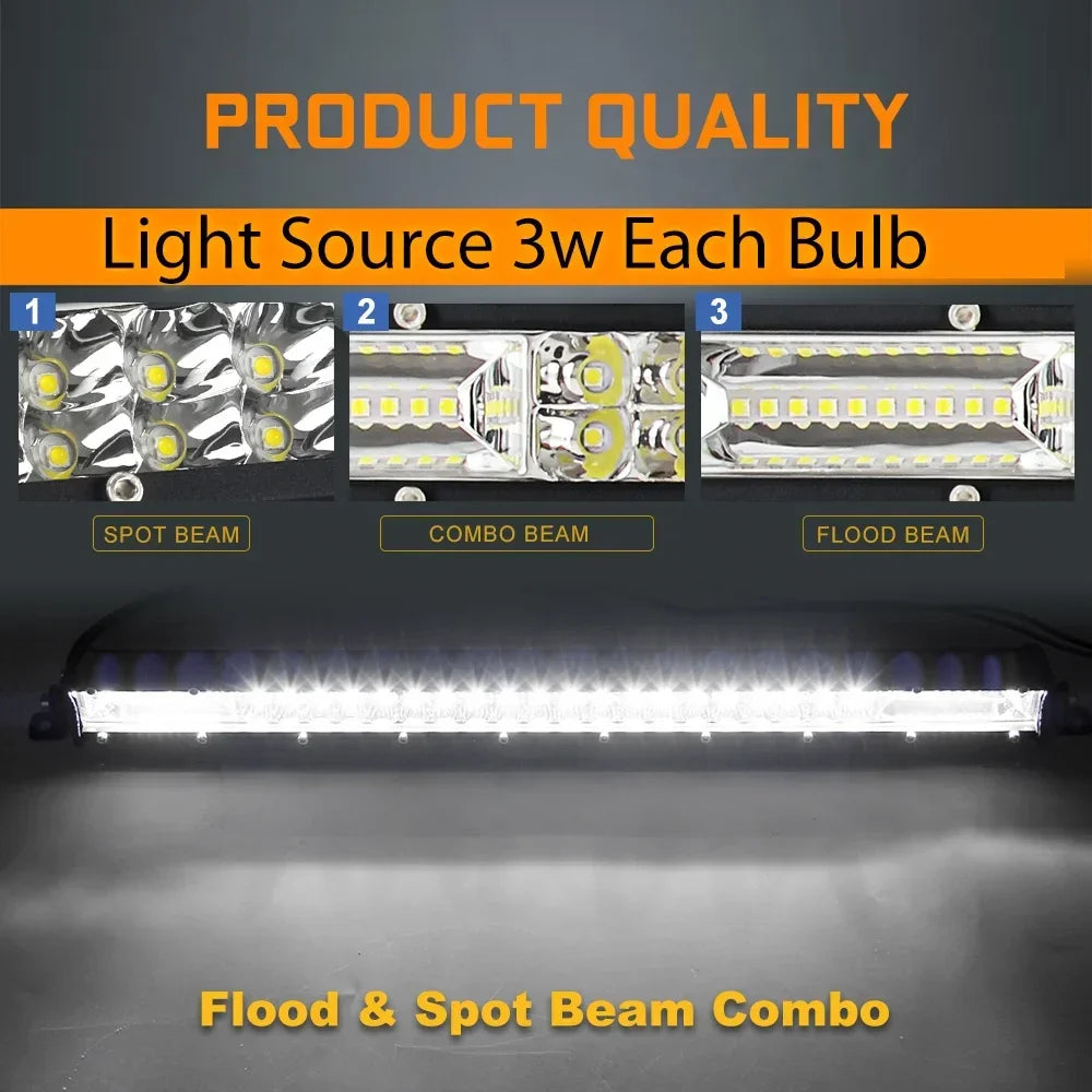 Bară LED Slim Spot & Flood – 12/24V, Lumină de Lucru Off-Road - My Store