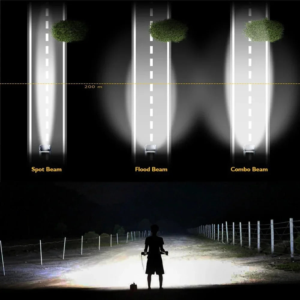 Bară LED Slim Spot & Flood – 12/24V, Lumină de Lucru Off-Road - My Store