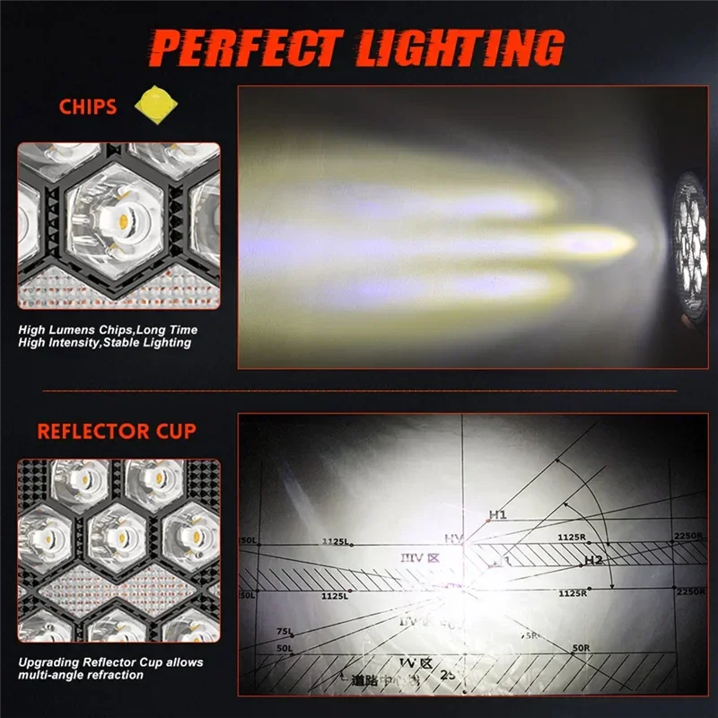 Set 2x Proiector Rotund LED 4" Aluminiu – 9–30V, Alb + Galben - My Store